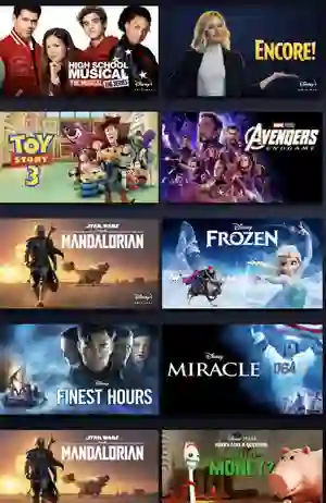 แนะนำหนังใน Disney+ ที่น่าดูตอนนี้